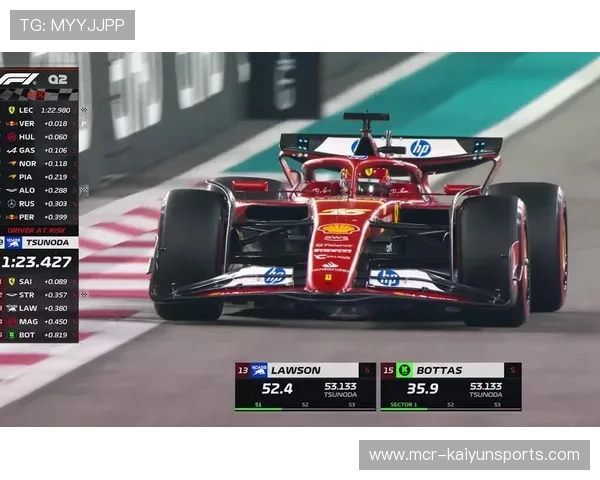 诺里斯卡塔尔站连续失误,轮胎衰减下名次跌至第四 诺里斯卡塔尔站连续失误,轮胎衰减下名次跌至第四