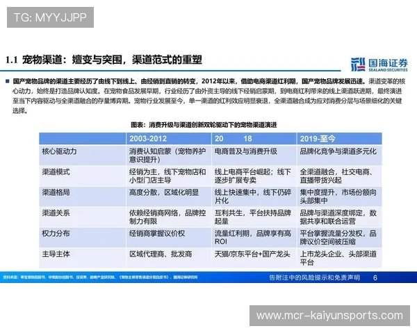 市场主体正强化对私域受众的运营 驱动体育场馆运营向精细化管理模式转向 市场主体正强化对私域受众的运营 驱动体育场馆运营向精细化管理模式转向